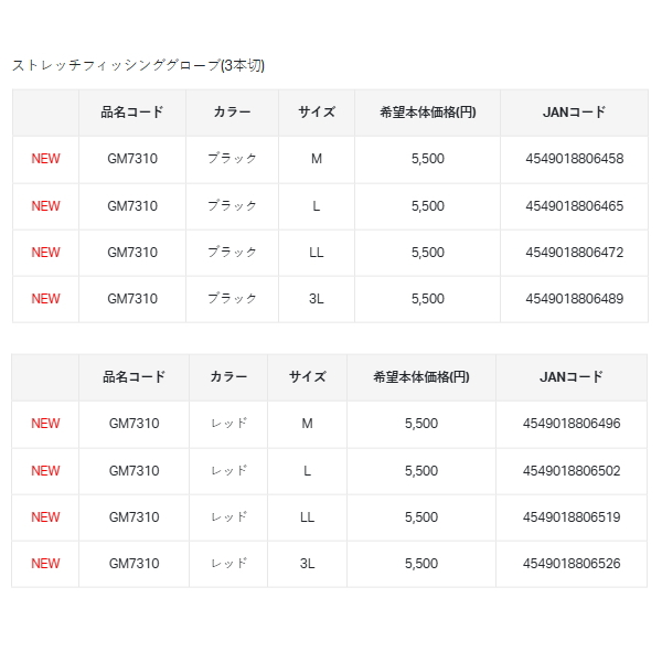 画像: （26年2月新商品） がまかつ ストレッチフィッシンググローブ（3本切） GM-7310 レッド Mサイズ