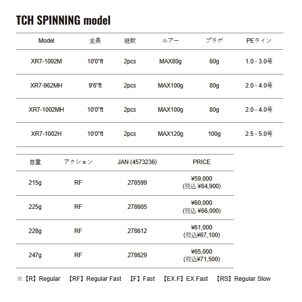 画像: （26年2月新商品） メジャークラフト クロスライド 7G ショアジギング XR7-1002M （仕舞寸法 158cm） （保証書付き） （大型1・代引と離島不可）
