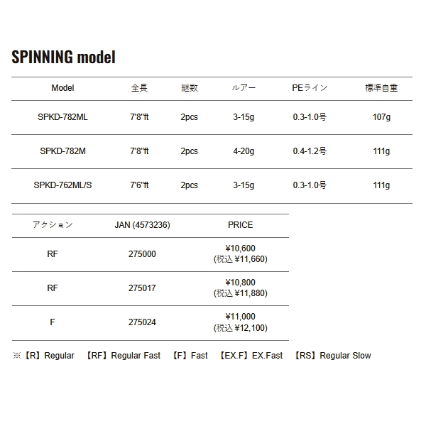 画像: （26年2月新商品） メジャークラフト NEW ソルパラ 黒鯛ゲーム SPKD-782ML （仕舞寸法 121cm） （保証書付き）