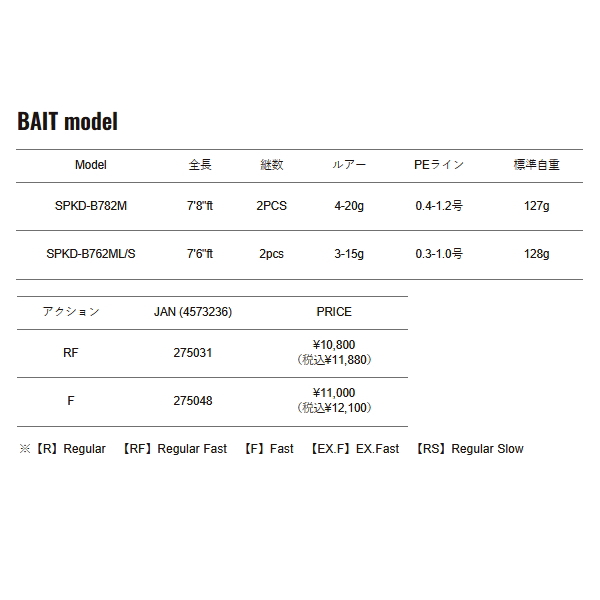 画像: （26年2月新商品） メジャークラフト NEW ソルパラ 黒鯛ゲーム SPKD-782ML （仕舞寸法 121cm） （保証書付き）