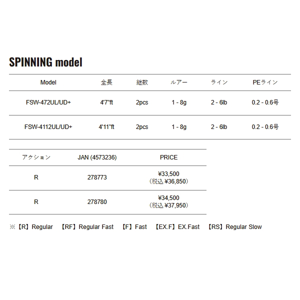 画像: （26年4月新商品） メジャークラフト ファインテール ワークスチューン UDプラス FSW-B472UL／UD+ （仕舞寸法 73cm） （保証書付き） （4月発売予定／ご予約受付中）