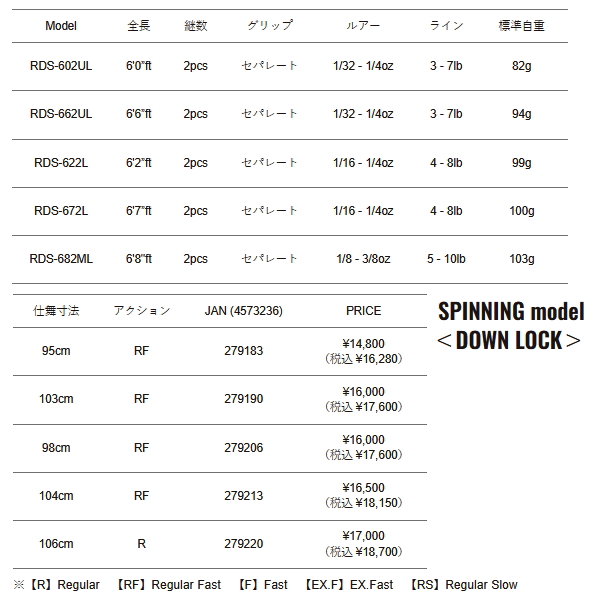 画像: （26年4月新商品） メジャークラフト Re:デイズ 2ピース RDC-672MH （仕舞寸法 104cm） （保証書付き） （4月発売予定／ご予約受付中）