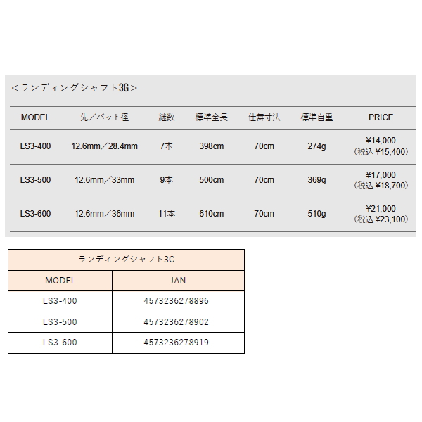 画像: （26年2月新商品） メジャークラフト ランディングシャフト 3G LS3-500 （仕舞寸法 70cm） （保証書付き）