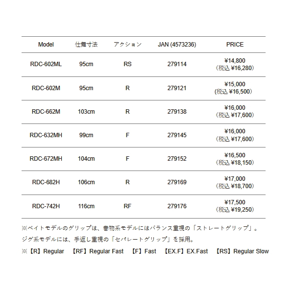 画像: （26年4月新商品） メジャークラフト Re:デイズ 2ピース RDC-672MH （仕舞寸法 104cm） （保証書付き） （4月発売予定／ご予約受付中）