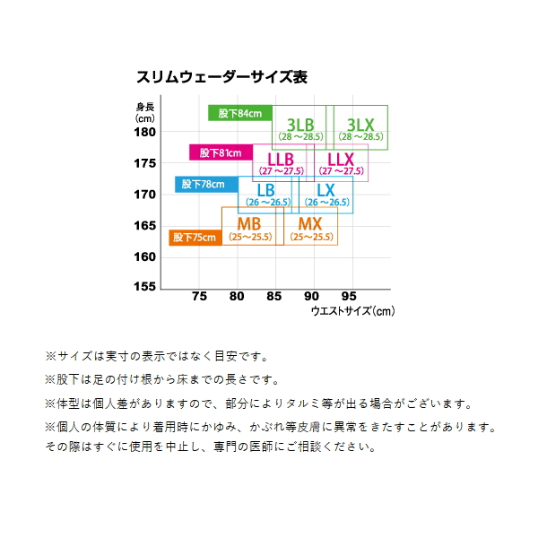 画像3: 阪神素地 国産スリムウェーダー（先丸） FX-592 ブラック LXサイズ