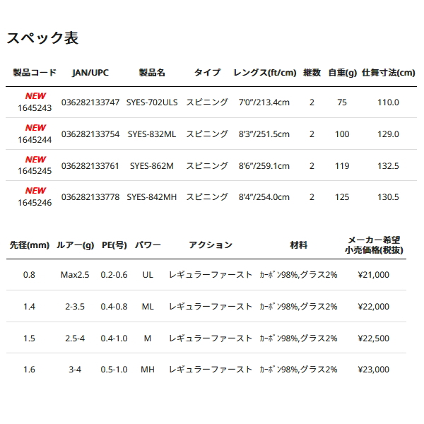 画像: （26年3月新商品） アブガルシア ソルティースタイル エギ SYES-832ML （仕舞寸法 129.0cm） （保証書付き） （返品不可）