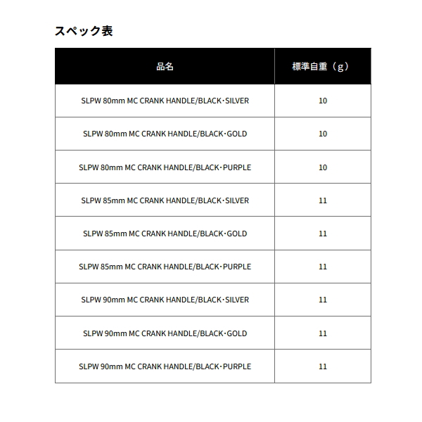 画像: （26年5月新商品） ダイワ SLPW MC クランク ハンドル 85mm ブラック／シルバー （5月発売予定／ご予約受付中） （返品不可） （小型商品）