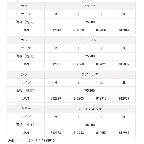 画像: （26年4月新商品） サンライン クイックドライサングローブ SUG-706 フィッシュカモ LLサイズ （4月発売予定／ご予約受付中）