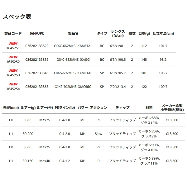 画像: （26年4月新商品） アブガルシア オーシャンフィールド イカ OIKC-662MLS-イカメタル （仕舞寸法 101.7cm） （保証書付き） （返品不可）