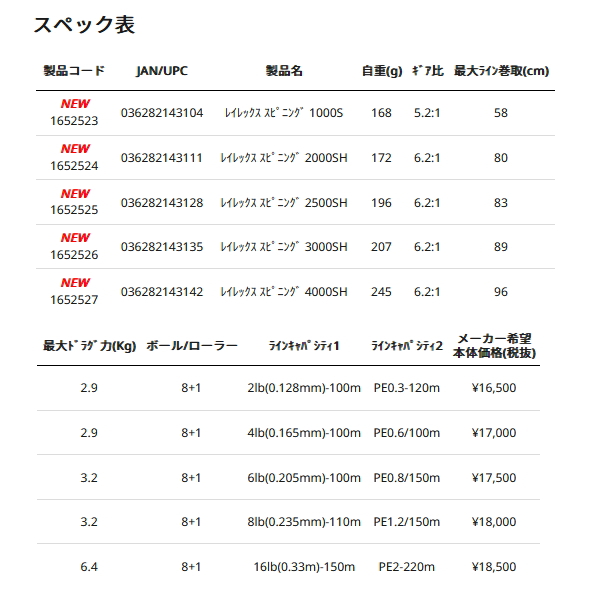 画像: （26年4月新商品） アブガルシア レイレックス スピニング 2000SH （返品不可） （小型商品）
