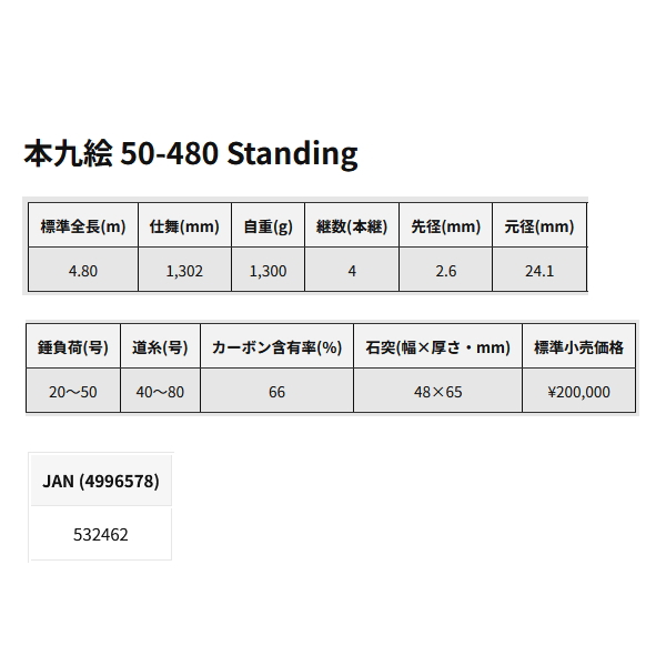画像: （26年7月新商品） 釣武者 本九会 50-480 スタンディング レッド （仕舞寸法 130.2cm） （7月発売予定／ご予約受付中）