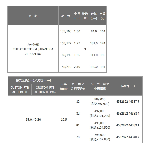 画像: （送料サービス） （26年4月新商品） 黒鯛工房 カセ筏師 THE アスリート KM ジャパン BB4 ゼロゼロ 180／210 （仕舞寸法 130.0cm） （保証書付き） （4月発売予定／ご予約受付中）