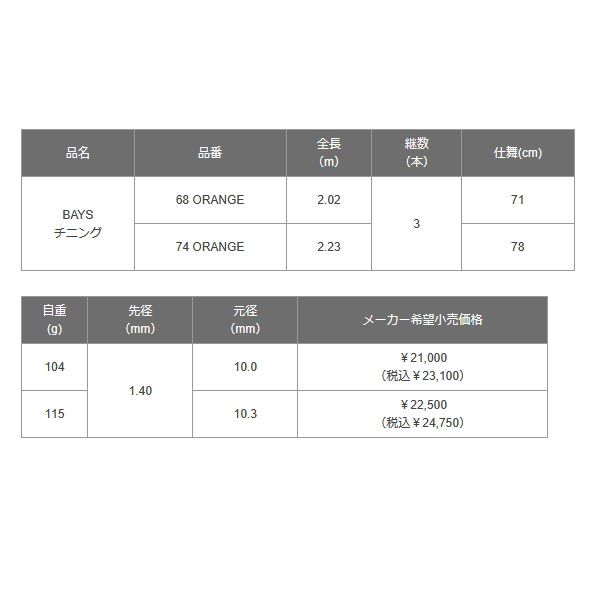 画像: （26年6月新商品） 黒鯛工房 ベイズ チニング 68 オレンジ （仕舞寸法 71cm） （保証書付き） （6月発売予定／ご予約受付中）