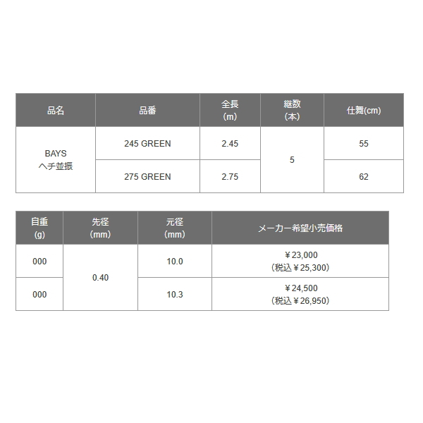 画像: （26年6月新商品） 黒鯛工房 ベイズ ヘチ 並振 245 グリーン （仕舞寸法 55cm） （保証書付き） （6月発売予定／ご予約受付中）