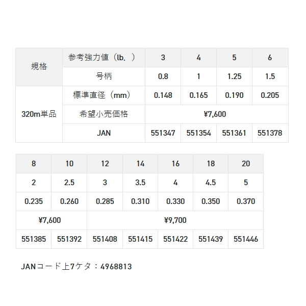 画像: （26年5月新商品） サンライン シューター BMS アザヤカ FC 320m 2号 クリア（ピンク＆イエローグリーン＆ブラックマーキング） （5月発売予定／ご予約受付中） （小型商品）