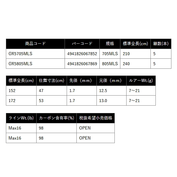 画像: （25年11月新商品） OGK オカッパリX-5 OX5705MLS （仕舞寸法 47cm）