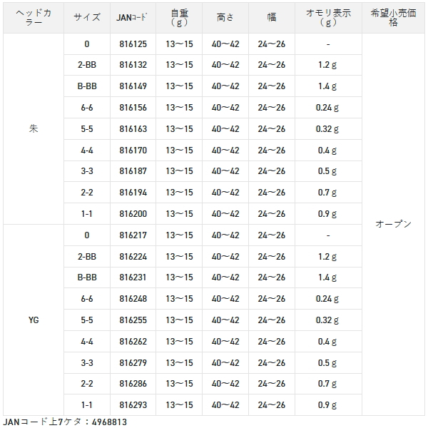 画像: （26年5月新商品） サンライン 松田ウキ 松五郎II 朱 2-BB （5月発売予定／ご予約受付中） （小型商品）