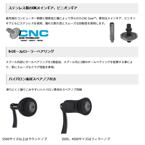 画像2: ペン（PENN） スラマー4 6500 DX （返品不可） （小型商品）