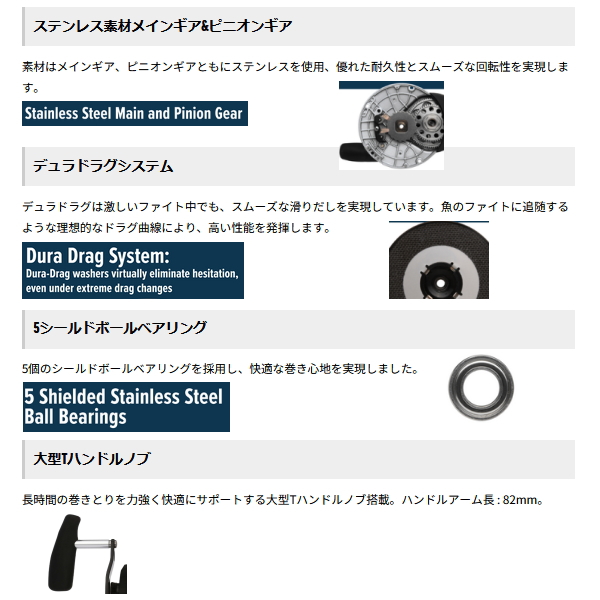 画像3: ペン（PENN） ファゾムII 2スピード 80LD2（右） （返品不可） （小型商品）