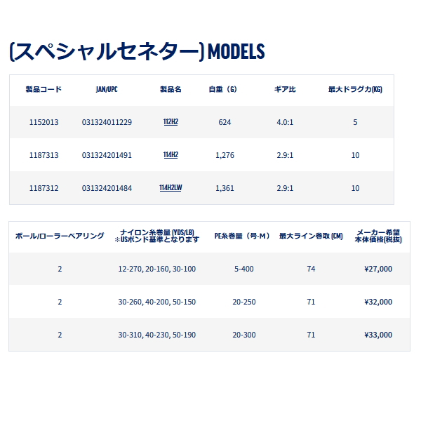 画像: ペン（PENN） スペシャルセネター 114H2 （返品不可） （小型商品）