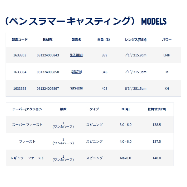画像: ペン（PENN） スラマー キャスティング SLCS-83XH （仕舞寸法 148.0cm） （保証書付き） （大型1・代引と離島不可） （返品不可）
