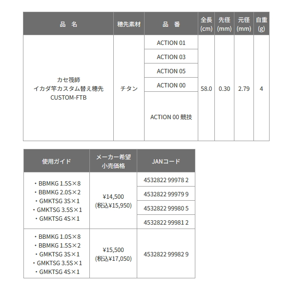 画像: （26年4月新商品） （パーツ） 黒鯛工房 カセ筏師 イカダ竿カスタム替え穂先 カスタム-FTB ACTION 00 （全長 58.0cm）
