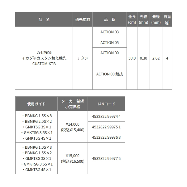 画像: （26年4月新商品） （パーツ） 黒鯛工房 カセ筏師 イカダ竿カスタム替え穂先 カスタム-KTB ACTION 03 （全長 58.0cm）