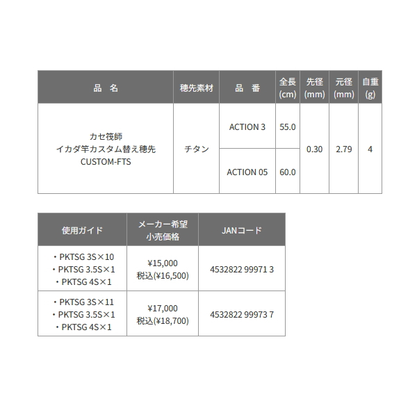 画像: （26年4月新商品） （パーツ） 黒鯛工房 カセ筏師 イカダ竿カスタム替え穂先 カスタム-FTS ACTION 05 （全長 60.0cm）