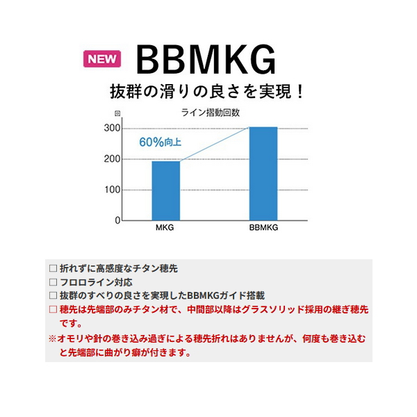 画像3: （26年4月新商品） （パーツ） 黒鯛工房 カセ筏師 イカダ竿カスタム替え穂先 カスタム-KTB ACTION 03 （全長 58.0cm）