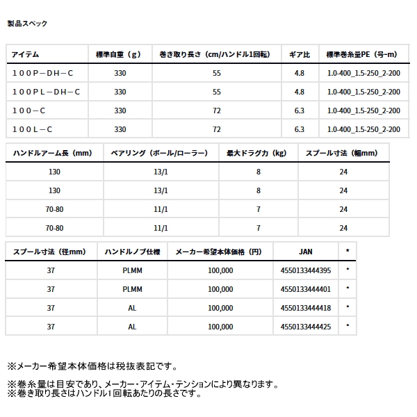 画像: （26年2月新商品） ダイワ 26 ソルティガ IC 100P-DH-C（右） （小型商品）