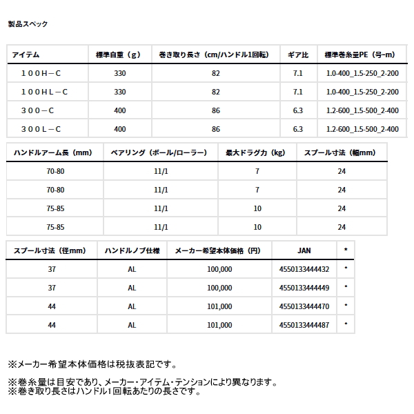 画像: （26年2月新商品） ダイワ 26 ソルティガ IC 100HL-C（左） （小型商品）