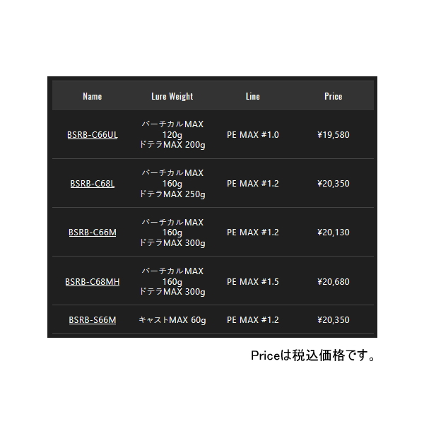 画像: （26年3月新商品） ジャッカル 26 ビンビンスティック RB BSRB-C66M （仕舞寸法 102.0cm） （保証書付き）