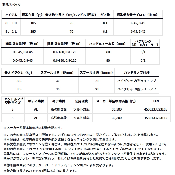 画像: （26年3月新商品） ダイワ 26 タトゥーラ BF TW 8.1R（右） （小型商品）