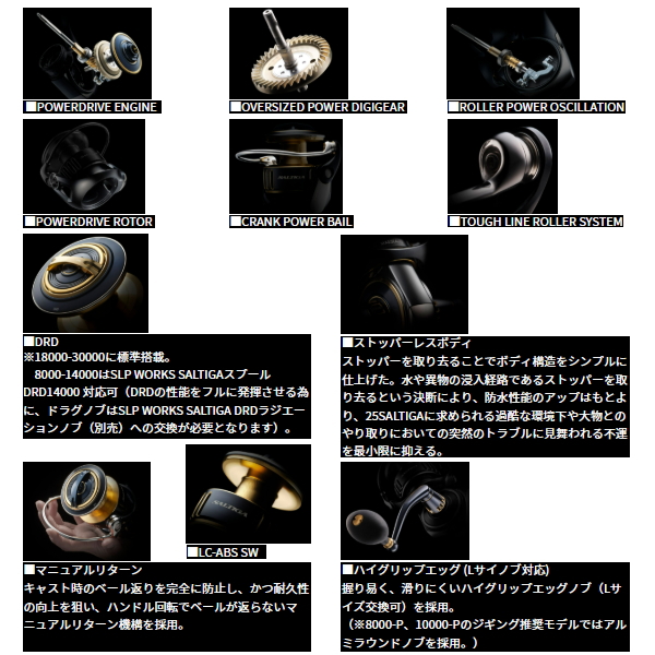 画像5: （26年3月新商品） ダイワ 26 ソルティガ 30000-H （小型商品）