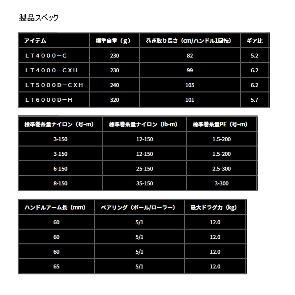 画像: （26年3月新商品） ダイワ 26 フリームス LT6000D-H （小型商品）