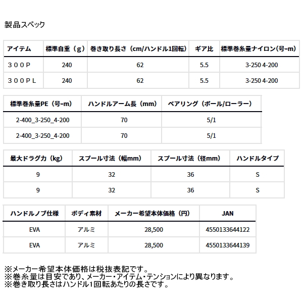 画像: （26年4月新商品） ダイワ ライトゲーム RX IC 300PL（左） （小型商品）