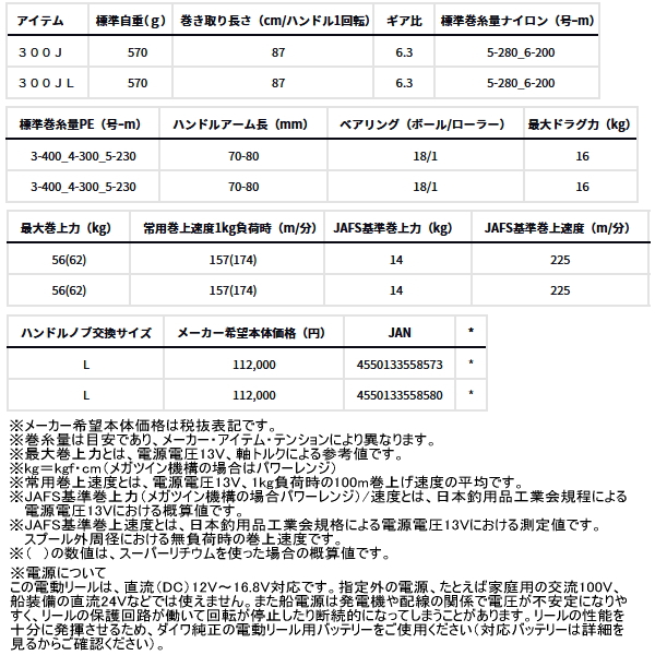 画像: （26年3月新商品） ダイワ 26 シーボーグ 300J（右） （小型商品）