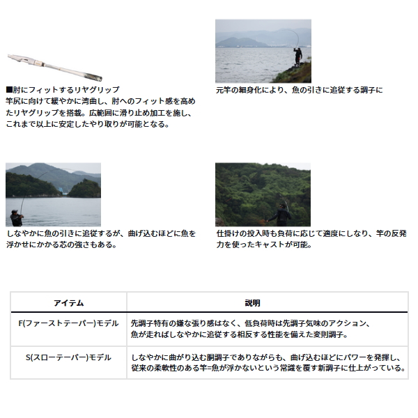 画像4: （26年1月新商品） ダイワ 銀狼 王牙 F 06-53 （仕舞寸法 116cm） （保証書付き）
