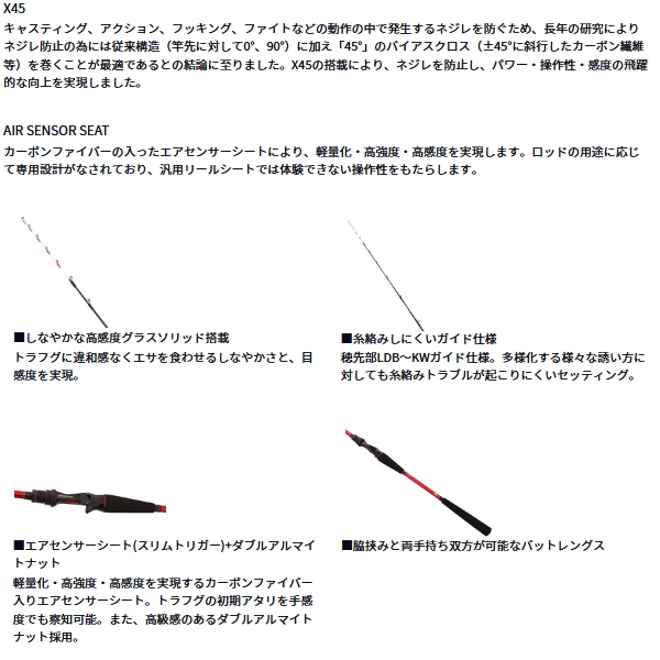 画像2: （26年1月新商品） ダイワ アナリスター トラフグ 195 （仕舞寸法 103cm） （保証書付き）