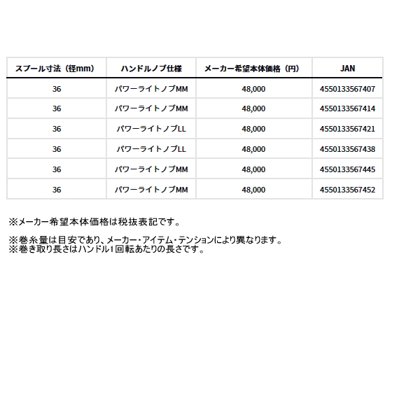画像: （26年5月新商品） ダイワ 26 ティエラ IC 150HL（左） （小型商品）