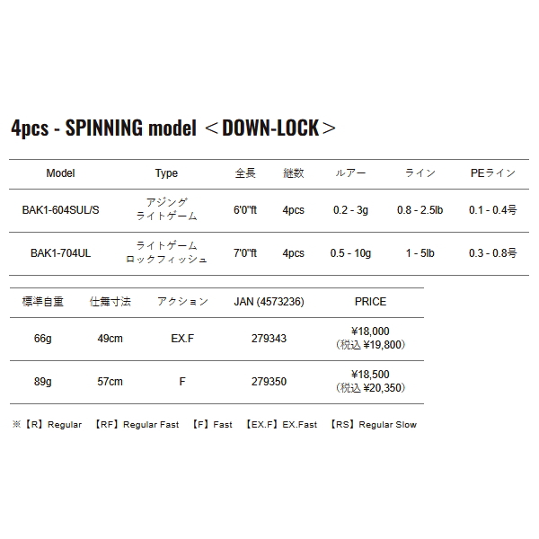 画像: （26年8月新商品） メジャークラフト バックパッカー BAK1-604SUL／S （仕舞寸法 49cm） （保証書付き） （8月発売予定／ご予約受付中）