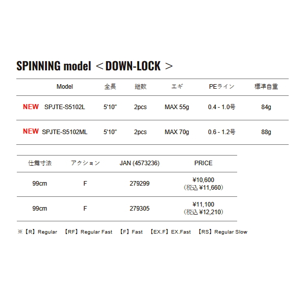 画像: （26年8月新商品） メジャークラフト NEW ソルパラ ティップラン SPJTE-S5102L （仕舞寸法 99cm） （保証書付き） （8月発売予定／ご予約受付中）