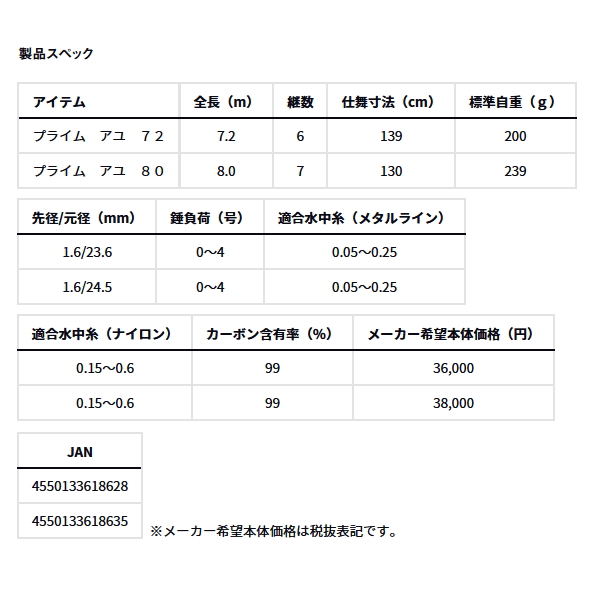 画像: （26年2月新商品） ダイワ プライム アユ 72 （仕舞寸法 139cm） （保証書付き）