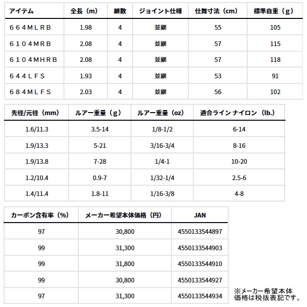 画像: （26年2月新商品） ダイワ タトゥーラ トラベル 664MLRB （仕舞寸法 55cm） （保証書付き）