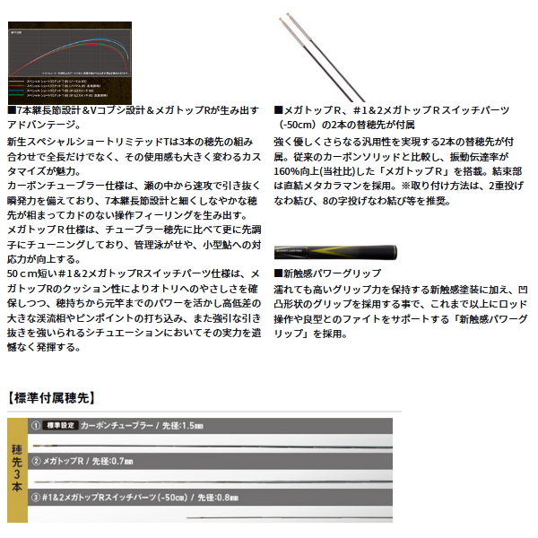 画像4: （26年2月新商品） ダイワ 銀影競技 スペシャル ショートリミテッド T 85 （仕舞寸法 153cm） （保証書付き） （大型1/代引と離島不可）