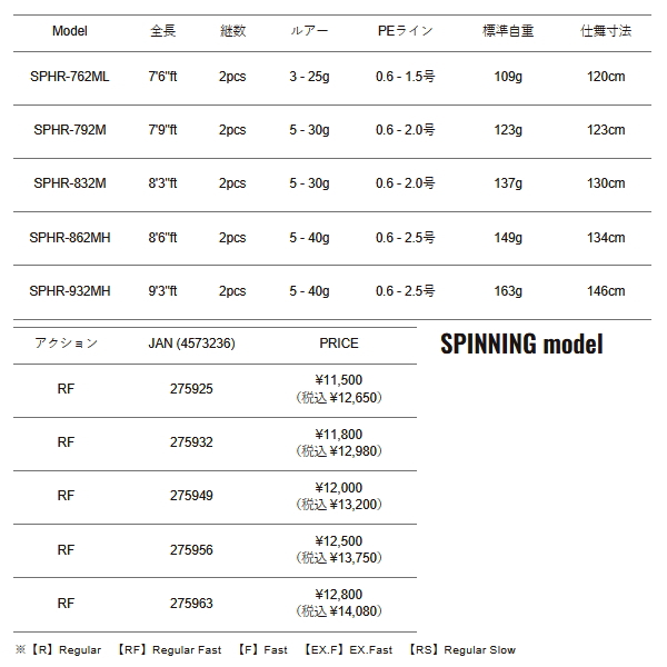 画像: （26年3月新商品） メジャークラフト NEW ソルパラ ハードロック SPHR-792M （仕舞寸法 123cm） （保証書付き）