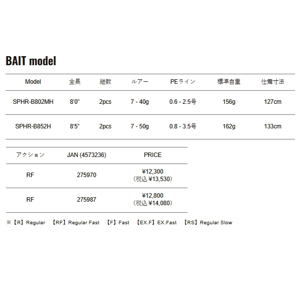 画像: （26年3月新商品） メジャークラフト NEW ソルパラ ハードロック SPHR-792M （仕舞寸法 123cm） （保証書付き）