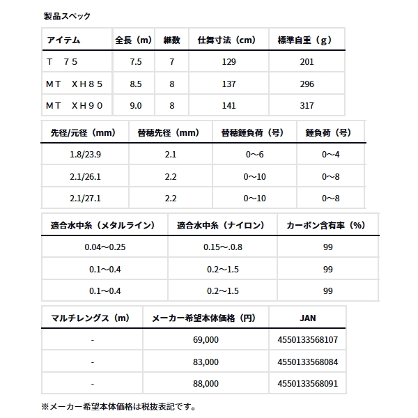 画像: （26年2月新商品） ダイワ アバンサー MT XH90 （仕舞寸法 141cm） （保証書付き） （大型1/代引と離島不可）