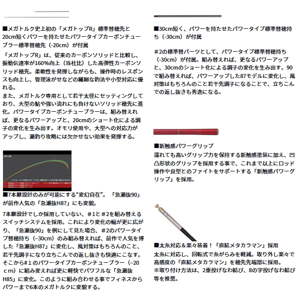 画像4: （26年2月新商品） ダイワ 銀影競技 メガトルク 急瀬抜 85・E （仕舞寸法 143cm） （保証書付き） （大型1/代引と離島不可）