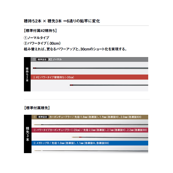 画像5: （26年2月新商品） ダイワ 銀影競技 メガトルク 急瀬抜 85・E （仕舞寸法 143cm） （保証書付き） （大型1/代引と離島不可）